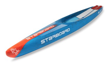 Objednávkový formulář pevných SUP Starboard 2025